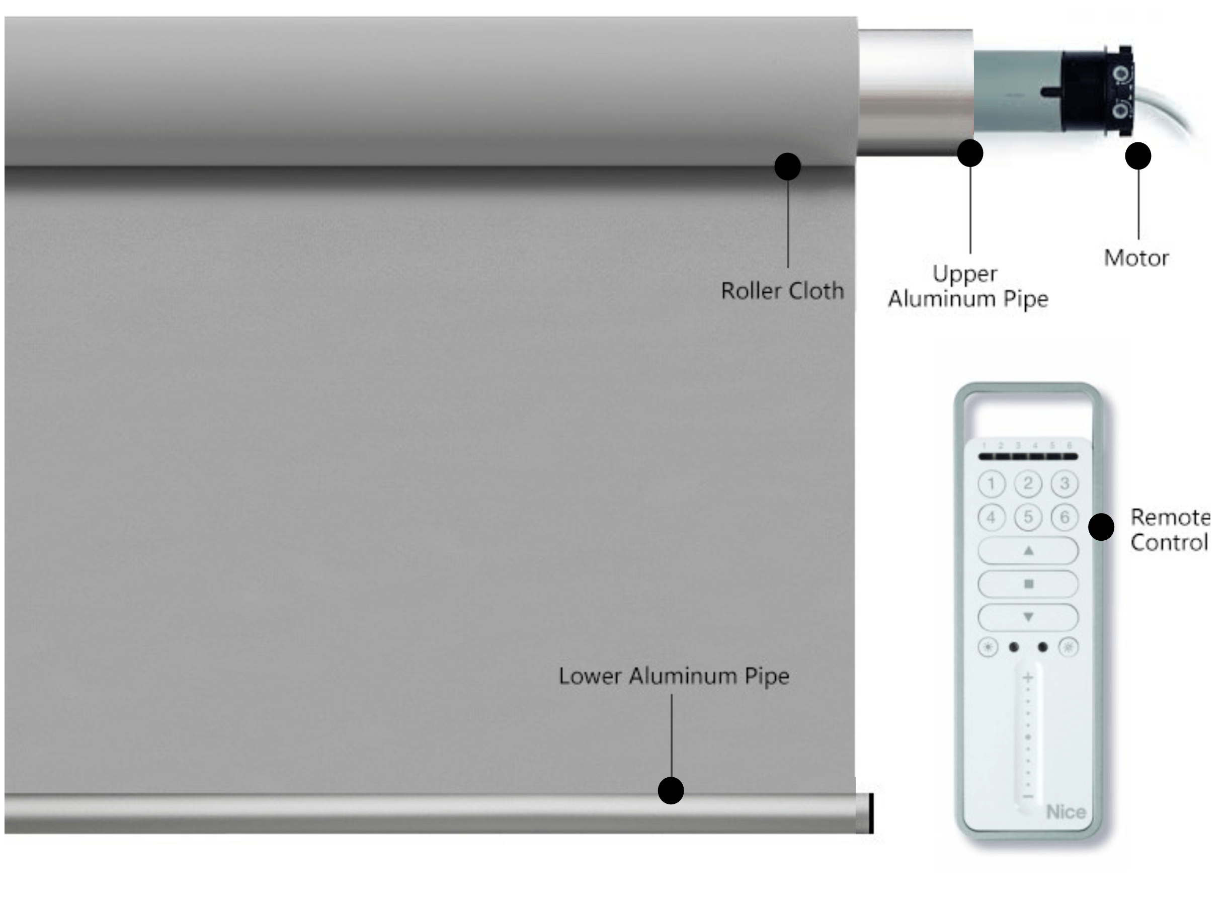 پرده برقی ایتالیایی پرده برقی ایتالیایی